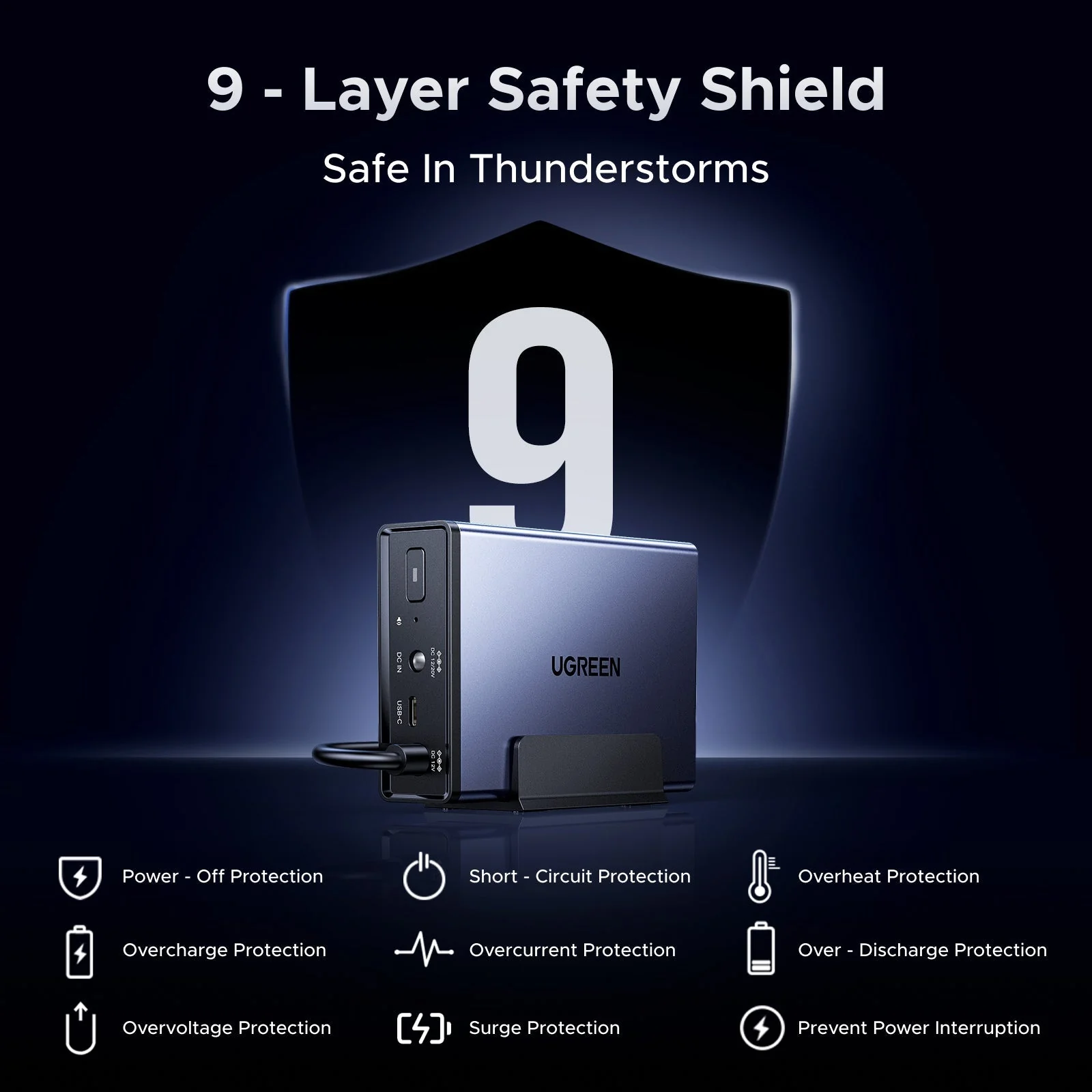 UGREEN NAS 120W DC Uninterruptible Power Supply - Image 4