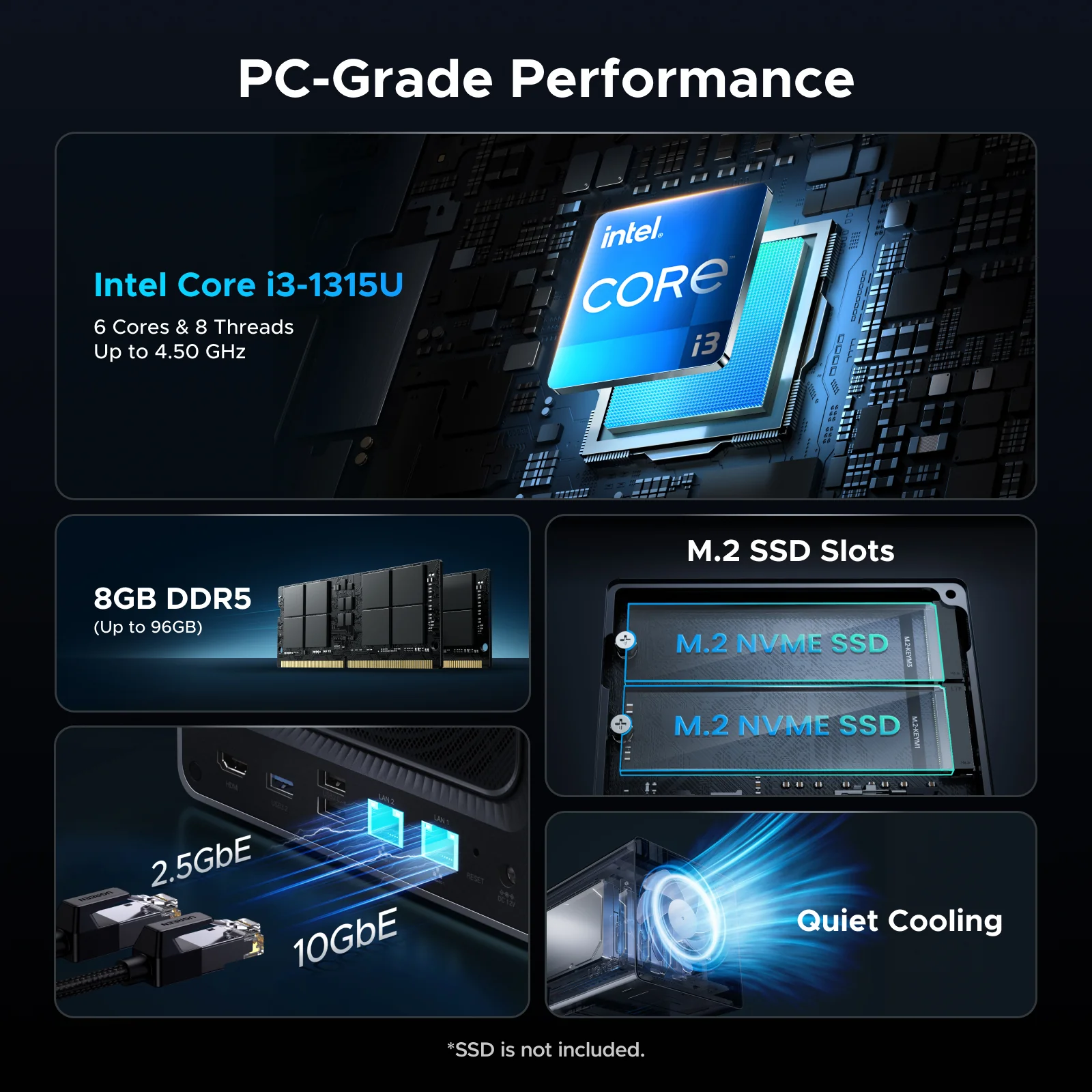 UGREEN NASync DXP4800 Pro - Image 3